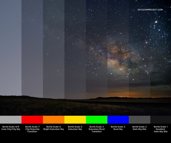Image of the sky illustrative of light pollution