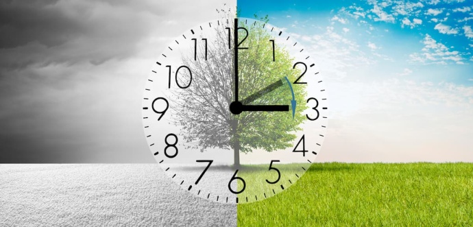 Rotação terra sobre o sol 