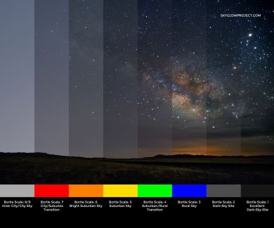 Imagem do céu ilustrativa da poluição luminosa